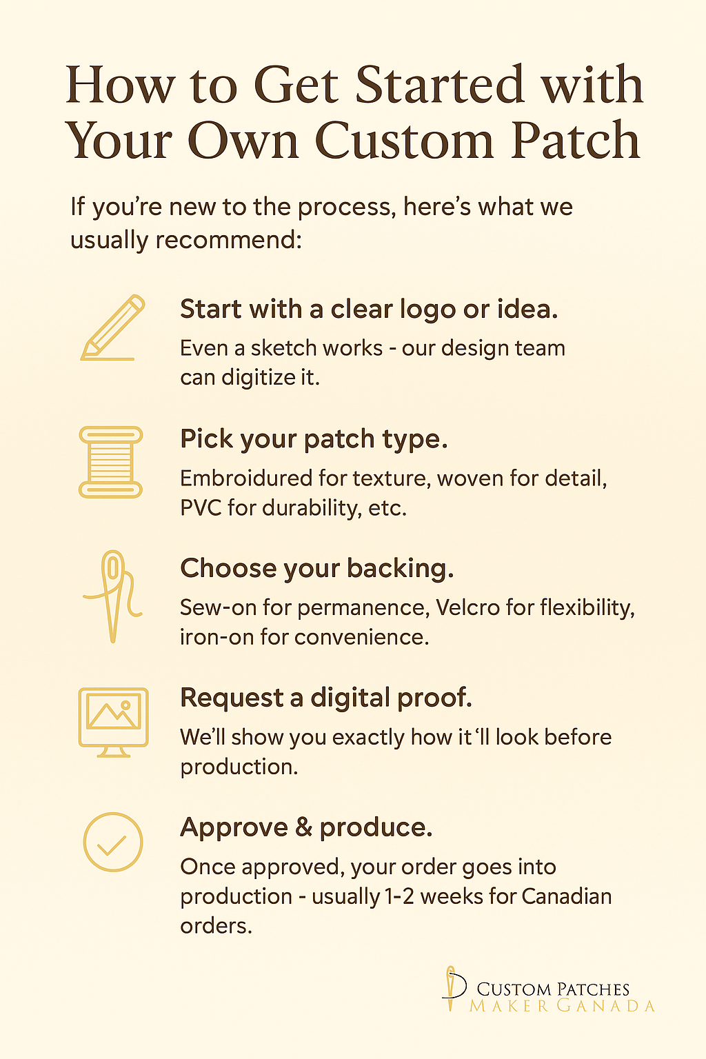 process of starting custom patch business